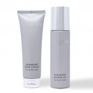 Body Wash & Body Lotion